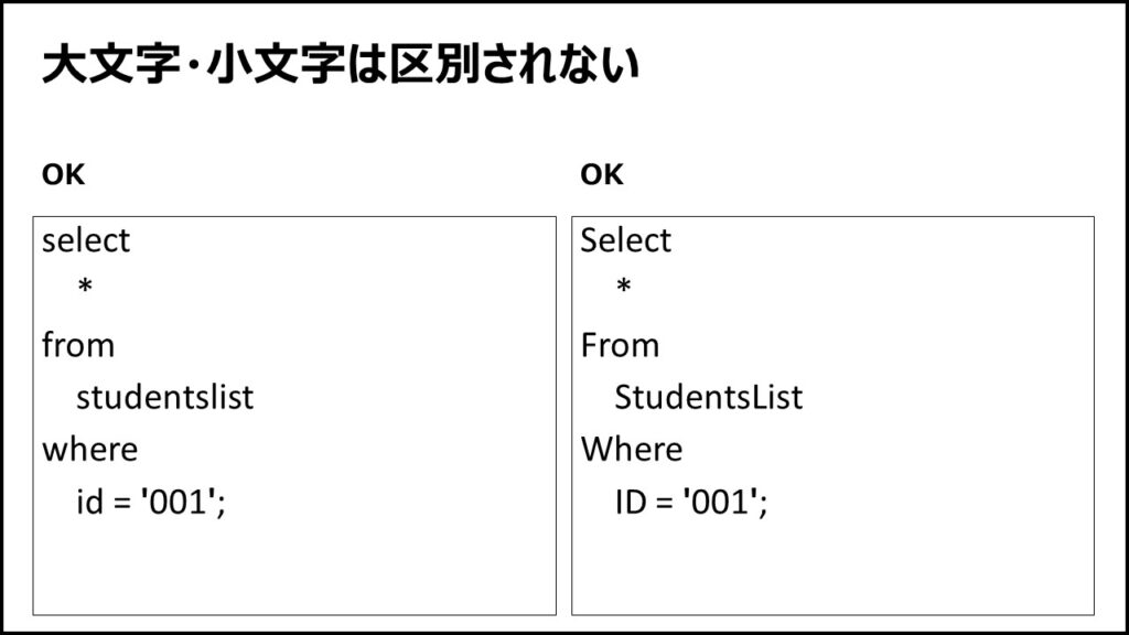 sqlserver like 全角半角 – sql server like演算子 – ASEKJ